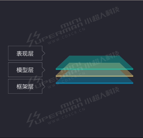 熊猫新闻案例图片