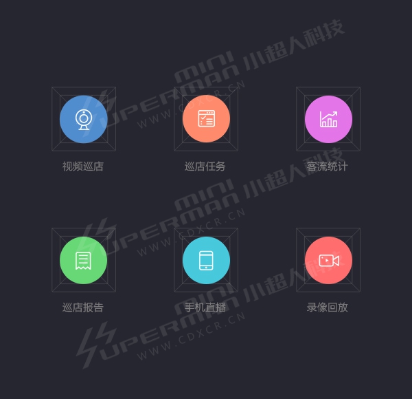 云盯项目案例