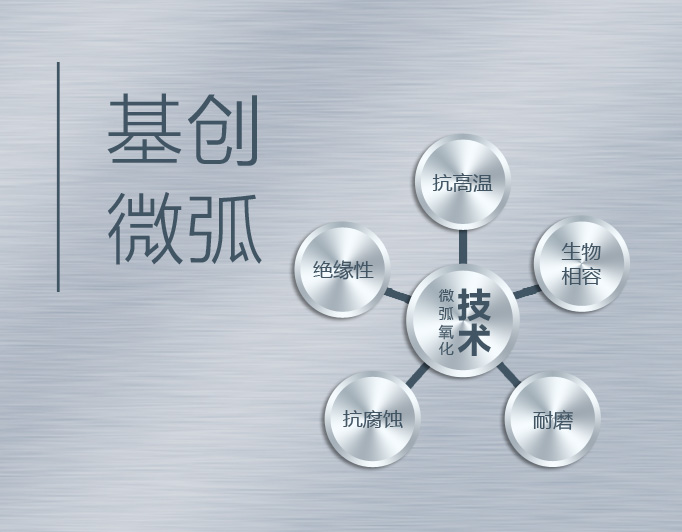 微弧氧化处理提供商